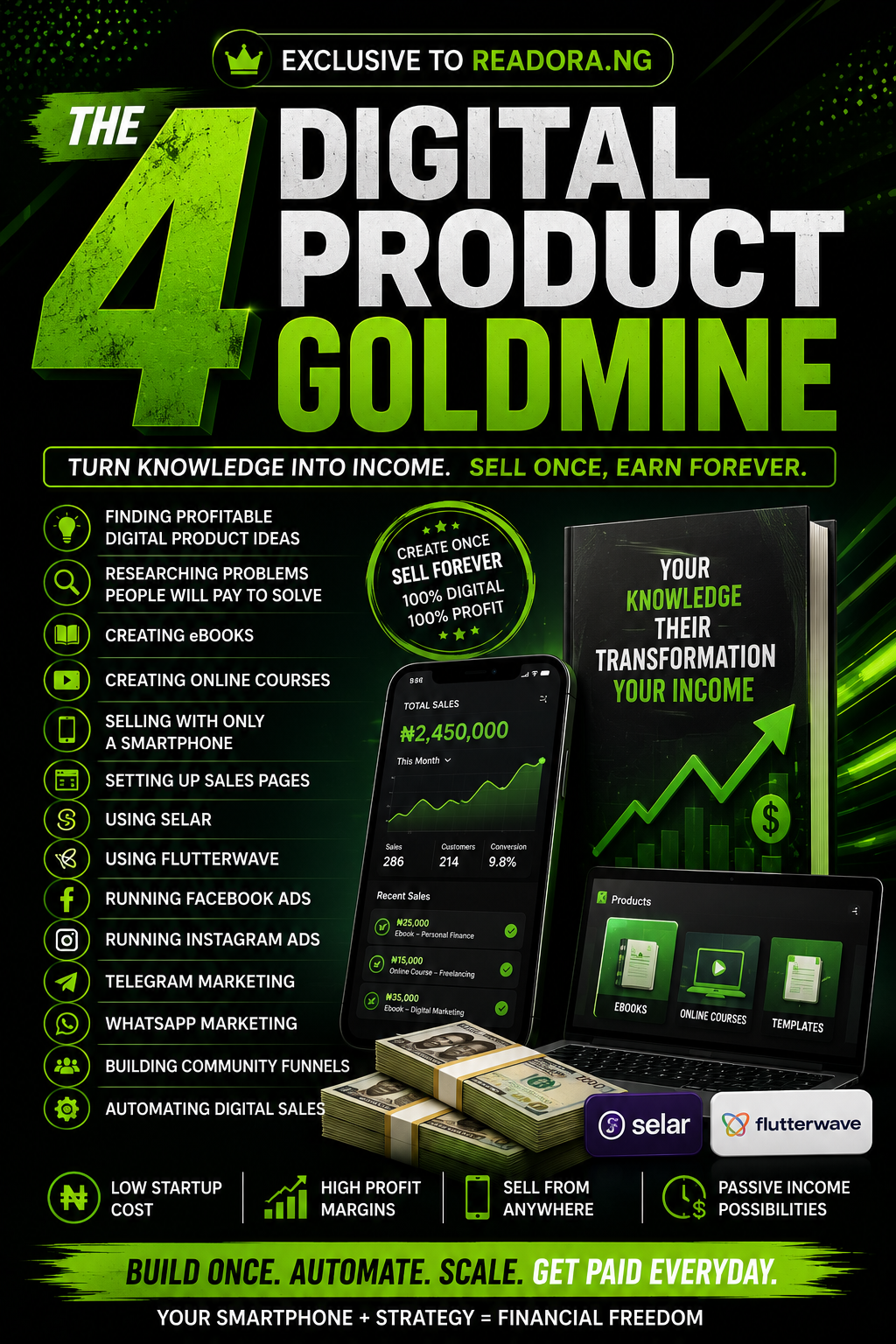 The Digital Product Goldmine